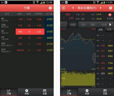 河北商品交易中心